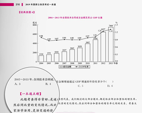 2019年國考時間定了！你做好準備了嗎？