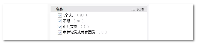 2020年國(guó)家公務(wù)員考試教育類專業(yè)可以報(bào)哪些崗位？