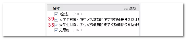 2020年國(guó)家公務(wù)員考試教育類專業(yè)可以報(bào)哪些崗位？